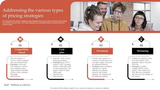 Formulating Robust Branding Strategies To Effectively Combat Addressing The Various Types Of Pricing Strategies Information PDF