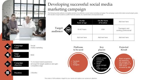 Formulating Robust Branding Strategies To Effectively Combat Developing Successful Social Media Marketing Information PDF