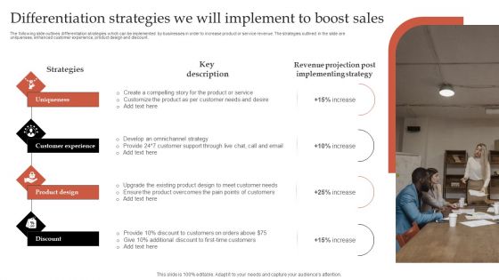 Formulating Robust Branding Strategies To Effectively Combat Differentiation Strategies We Will Implement Summary PDF Formulating Robust Branding Strategies To Effectively Combat Differentiation Strategies We Will Implement Summary PDF