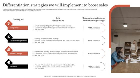 Formulating Robust Branding Strategies To Effectively Combat Differentiation Strategies We Will Implement Summary PDF