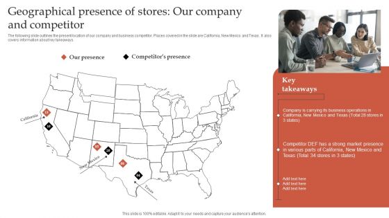 Formulating Robust Branding Strategies To Effectively Combat Geographical Presence Of Stores Demonstration PDF