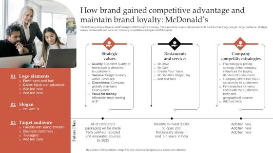 Formulating Robust Branding Strategies To Effectively Combat How Brand Gained Competitive Maintain Brand Mockup PDF