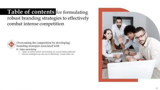 Formulating Robust Branding Strategies To Effectively Combat Intense Competition Ppt PowerPoint Presentation Complete Deck With Slides
