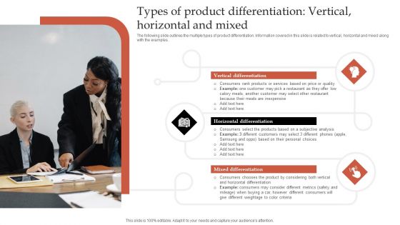 Formulating Robust Branding Strategies To Effectively Combat Types Of Product Differentiation Vertical Horizontal Portrait PDF