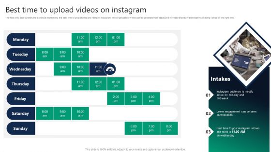 Formulating Video Marketing Strategies To Enhance Sales Best Time To Upload Videos On Instagram Portrait PDF