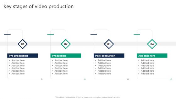 Formulating Video Marketing Strategies To Enhance Sales Key Stages Of Video Production Professional PDF Formulating Video Marketing Strategies To Enhance Sales Key Stages Of Video Production Professional PDF