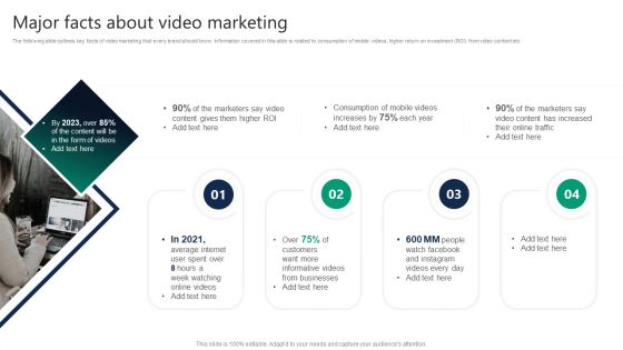 Formulating Video Marketing Strategies To Enhance Sales Major Facts About Video Marketing Formats PDF