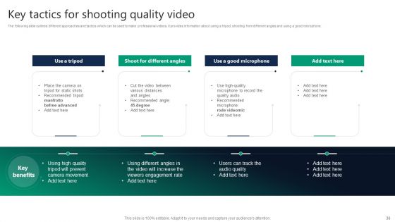 Formulating Video Marketing Strategies To Enhance Sales Ppt PowerPoint Presentation Complete With Slides