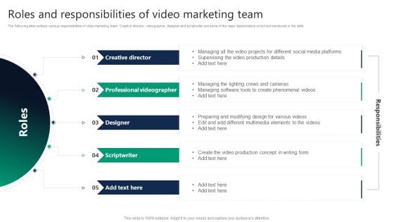 Formulating Video Marketing Strategies To Enhance Sales Roles And Responsibilities Of Video Marketing Team Sample PDF