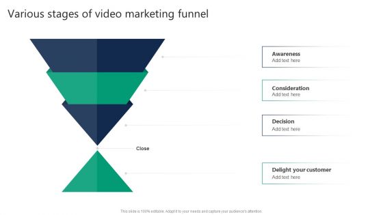 Formulating Video Marketing Strategies To Enhance Sales Various Stages Of Video Marketing Funnel Mockup PDF