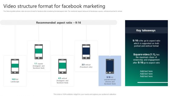 Formulating Video Marketing Strategies To Enhance Sales Video Structure Format For Facebook Marketing Background PDF