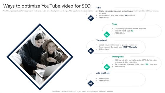 Formulating Video Marketing Strategies To Enhance Sales Ways To Optimize Youtube Video For Seo Portrait PDF Formulating Video Marketing Strategies To Enhance Sales Ways To Optimize Youtube Video For Seo Portrait PDF