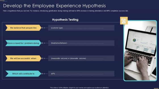 Formulating Workforce Experience Plan Company Develop The Employee Experience Demonstration PDF