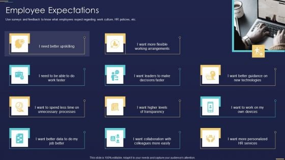 Formulating Workforce Experience Plan Company Employee Expectations Rules PDF Formulating Workforce Experience Plan Company Employee Expectations Rules PDF