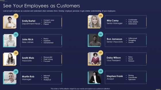 Formulating Workforce Experience Plan Company See Your Employees As Customers Infographics PDF