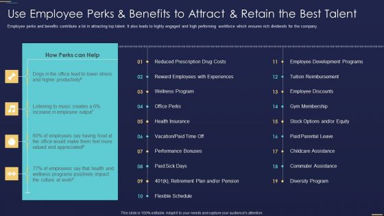 Formulating Workforce Experience Plan Company Use Employee Perks And Benefits Summary PDF