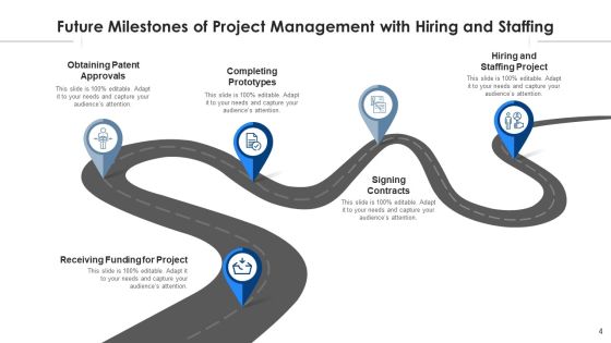 Forthcoming Landmarks Targets Process Ppt PowerPoint Presentation Complete Deck With Slides Slide04