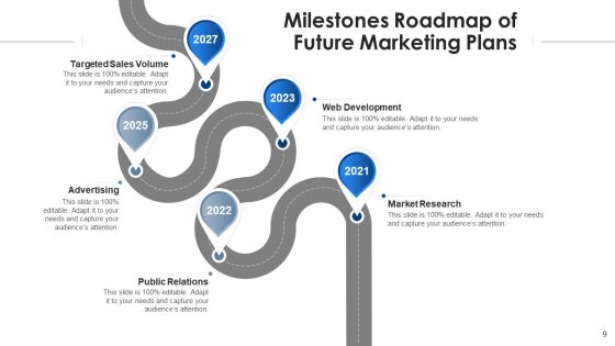 Forthcoming Landmarks Targets Process Ppt PowerPoint Presentation Complete Deck With Slides Slide09