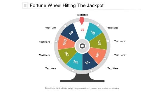 Fortune Wheel Hitting The Jackpot Ppt PowerPoint Presentation Pictures Grid Cpb