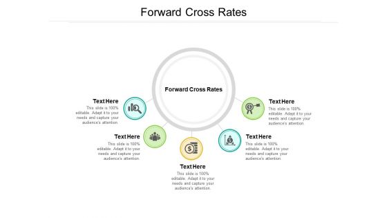 Forward Cross Rates Ppt PowerPoint Presentation File Summary Cpb Pdf