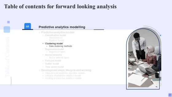 Forward Looking Analysis IT Ppt PowerPoint Presentation Complete Deck With Slides
