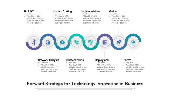 Forward Strategy For Technology Innovation In Business Ppt PowerPoint Presentation Gallery Infographics PDF Forward Strategy For Technology Innovation In Business Ppt PowerPoint Presentation Gallery Infographics PDF