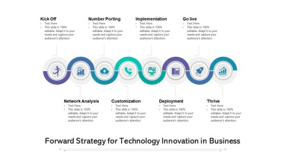 Forward Strategy For Technology Innovation In Business Ppt PowerPoint Presentation Gallery Infographics PDF