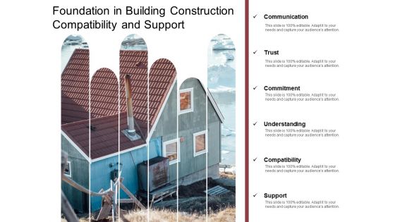 Foundation In Building Construction Compatibility And Support Ppt PowerPoint Presentation Summary Files