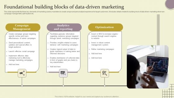Foundational Building Blocks Of Data Driven Marketing Ppt Infographic Template Graphics PDF
