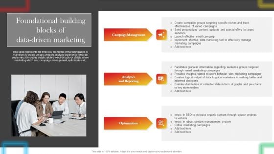 Foundational Building Blocks Of Datadriven Marketing Demonstration PDF