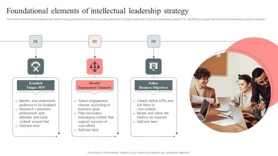 Foundational Elements Of Intellectual Leadership Strategy Template PDF