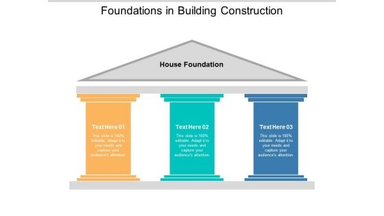 Foundations In Building Construction Ppt PowerPoint Presentation Outline Styles