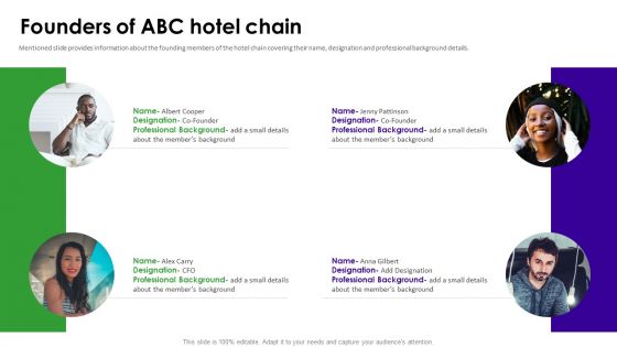 Founders Of Abc Hotel Chain Hotel Business Capital Financing Pitch Deck Background PDF