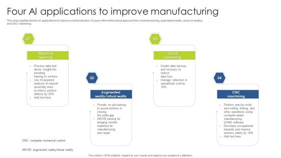 Four AI Applications To Improve Manufacturing Rules PDF Four AI Applications To Improve Manufacturing Rules PDF