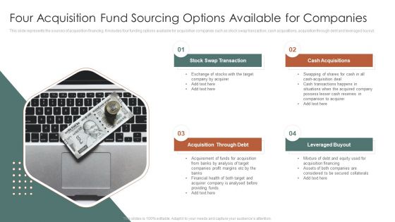 Four Acquisition Fund Sourcing Options Available For Companies Ppt PowerPoint Presentation Model Backgrounds PDF