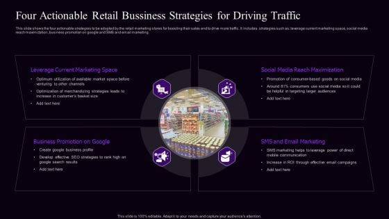 Four Actionable Retail Bussiness Strategies For Driving Traffic Background PDF Four Actionable Retail Bussiness Strategies For Driving Traffic Background PDF