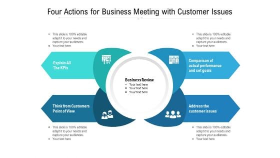 Four Actions For Business Meeting With Customer Issues Ppt PowerPoint Presentation File Gallery PDF Four Actions For Business Meeting With Customer Issues Ppt PowerPoint Presentation File Gallery PDF