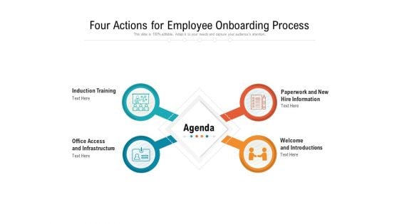 Four Actions For Employee Onboarding Process Ppt PowerPoint Presentation File Icon PDF