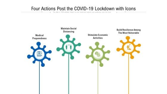 Four Actions Post The COVID 19 Lockdown With Icons Ppt PowerPoint Presentation Gallery Layouts PDF