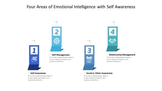 Four Areas Of Emotional Intelligence With Self Awareness Ppt PowerPoint Presentation Outline Templates Four Areas Of Emotional Intelligence With Self Awareness Ppt PowerPoint Presentation Outline Templates