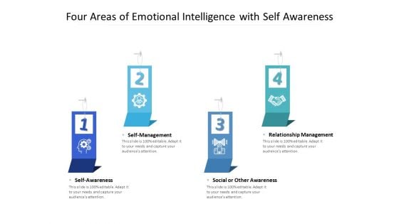 Four Areas Of Emotional Intelligence With Self Awareness Ppt PowerPoint Presentation Outline Templates