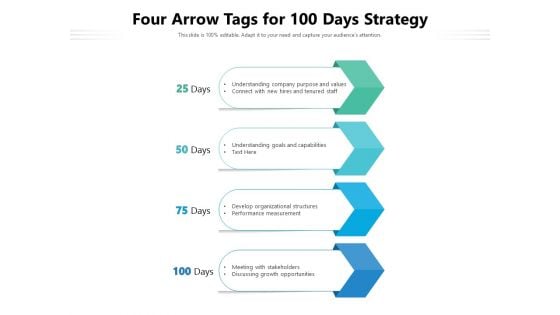 Four Arrow Tags For 100 Days Strategy Ppt PowerPoint Presentation Summary Maker PDF