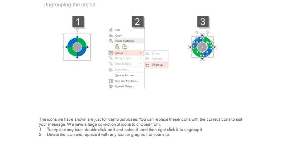 Four Arrows Circle Chart Process Strategy Powerpoint Template Slide03