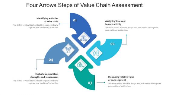 Four Arrows Steps Of Value Chain Assessment Ppt PowerPoint Presentation File Graphics Pictures PDF