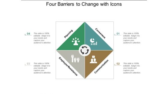 Four Barriers To Change With Icons Ppt PowerPoint Presentation Outline Information