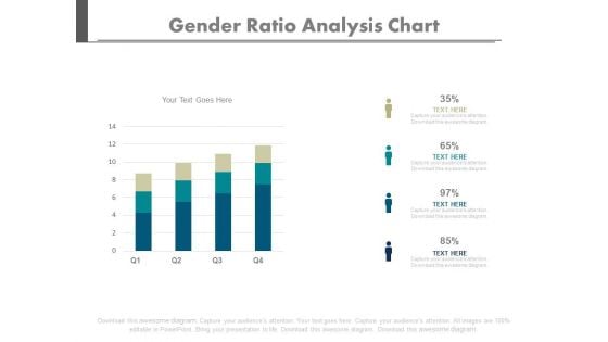 Four Bars Gender Population Ratio Chart Powerpoint Slides