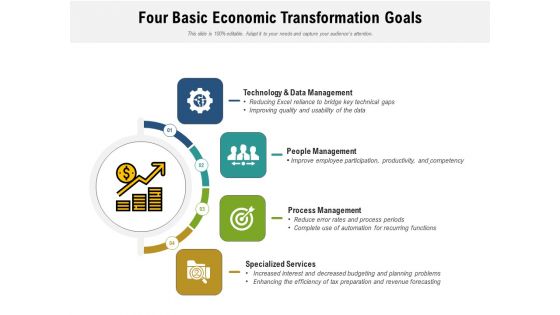 Four Basic Economic Transformation Goals Ppt PowerPoint Presentation Pictures Rules PDF