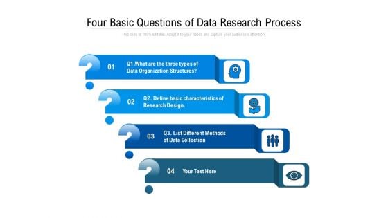 Four Basic Questions Of Data Research Process Ppt PowerPoint Presentation File Slides PDF