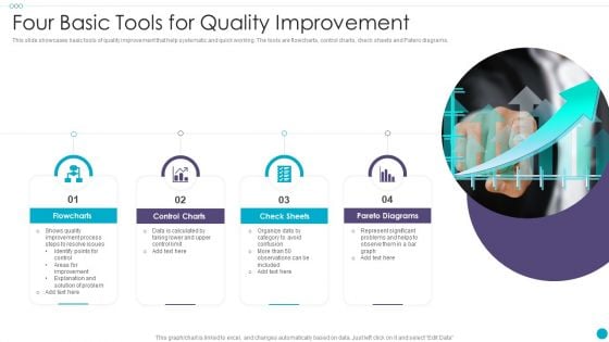 Four Basic Tools For Quality Improvement Ideas PDF