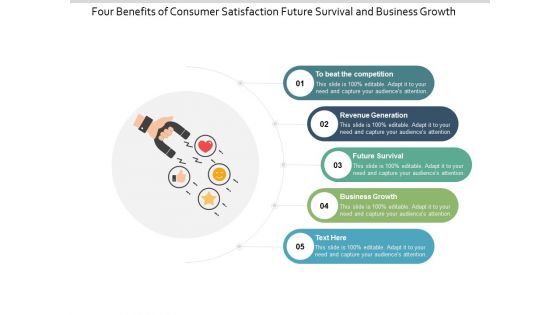 Four Benefits Of Consumer Satisfaction Future Survival And Business Growth Ppt PowerPoint Presentation Portfolio Vector